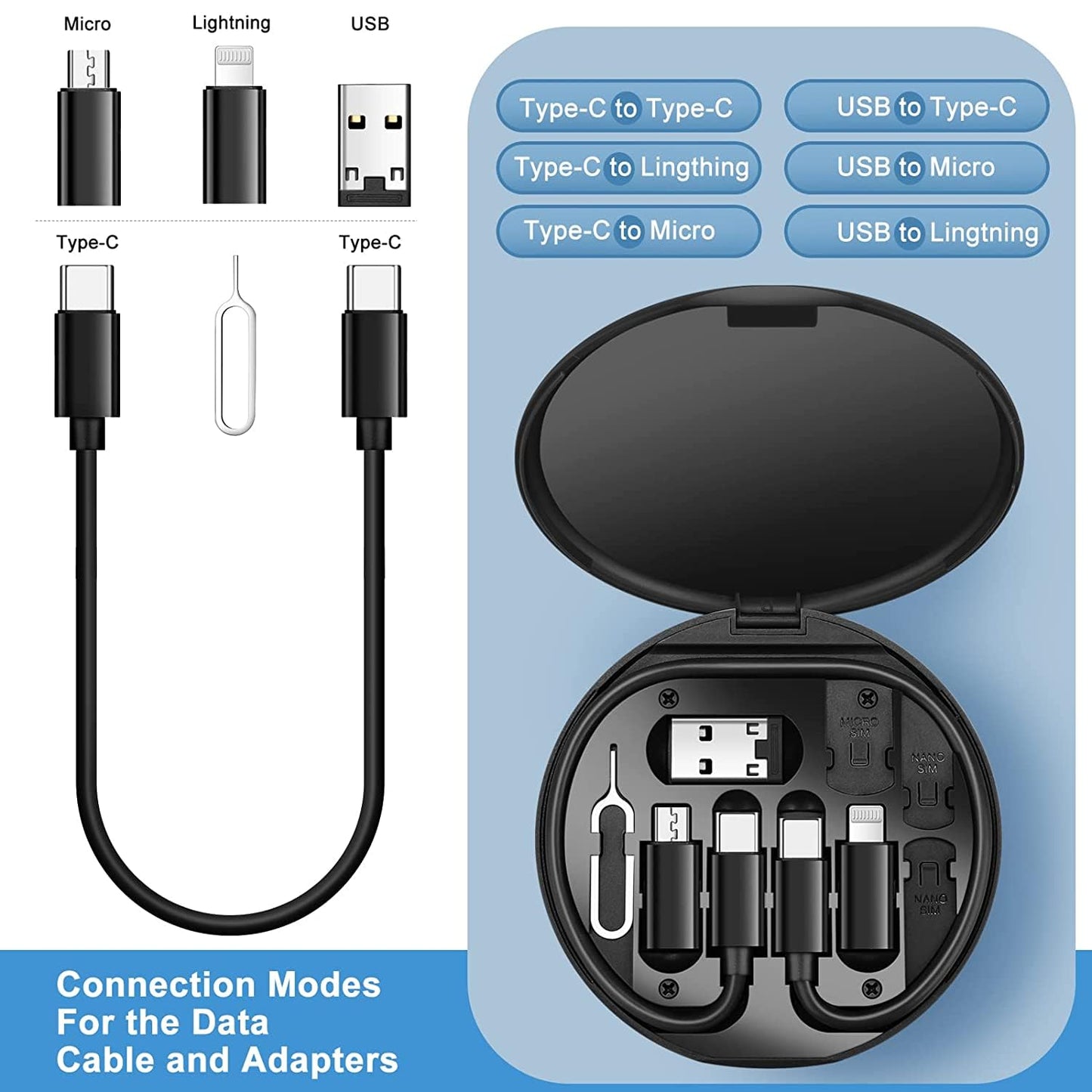 Mini Multi-Functional Fast Charging Data Cable Set for Apple, Android, Type C Charging with Retrieve Card Pin, Round Storage Box, Compact and Portable, USB Data Cable Storage Box Travel Cable Set (5in1)