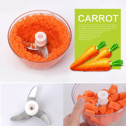 080 Manual Food Chopper, Compact & Powerful Hand Held Vegetable Chopper/Blender 