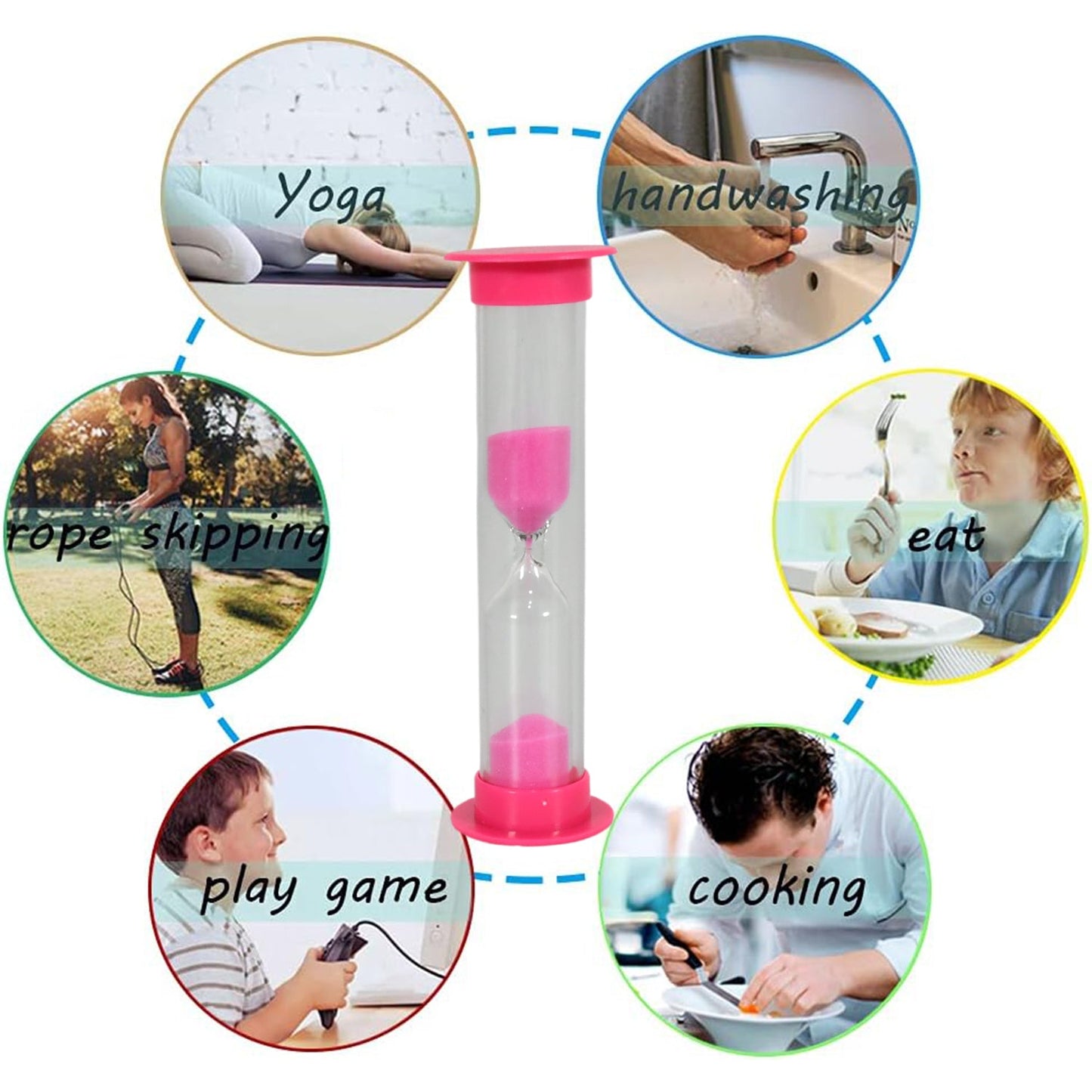 Sand Timer Plastic Hourglass, Sand Glass Toy Sand Clock for Kitchen, Office, School and Brushing Teeth for Timer Clock Children Hourglass Sand glass Toothbrush Household Sand Clock (3 Min Approx / 5 pc)