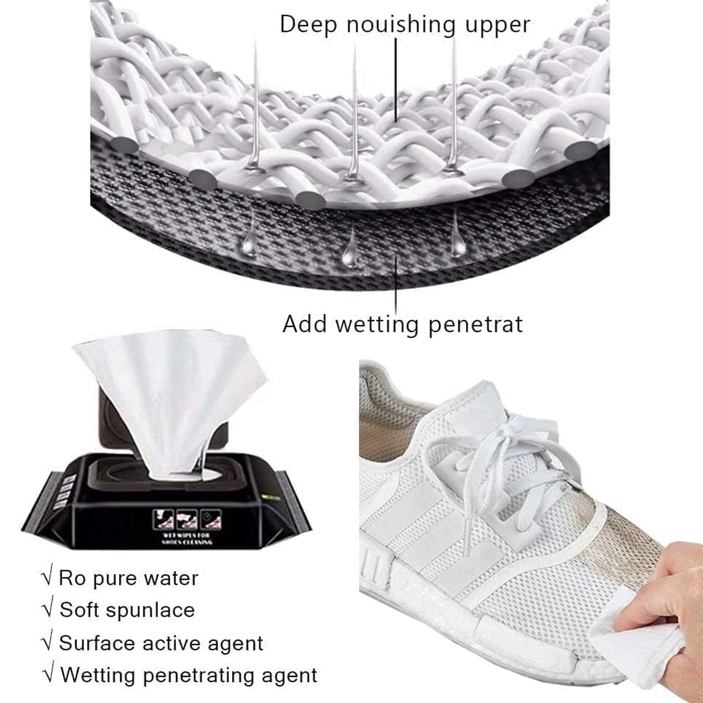 Shoe Cleaning Wet Wipes Fast Scrubbing Shoes Cleaning Tissue, Sneakers Non-Woven Detergent Quick Wipes Disposable Travel Portable Removes Dirt, Stains (1 Set 80 Pcs)